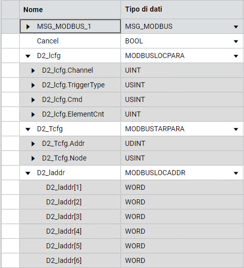 Nell'immagine sono illustrate le opzioni di variabile relative a MSG_MODBUS per leggere i dati dello status dall'unità PowerFlex 40
