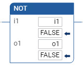Esempio di programma Diagramma Ladder NOT