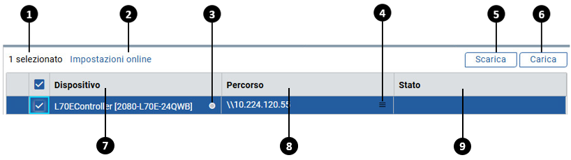 Centro online con didascalie