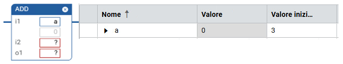 Visualizzazione valore LD - Programma - Valore iniziale