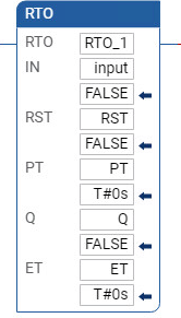 Esempio di Diagramma Ladder RTO