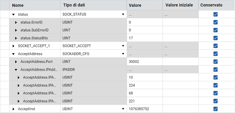 Risultati: server TCP