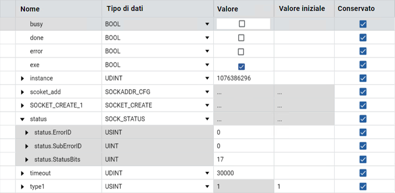 Risultati: client TCP