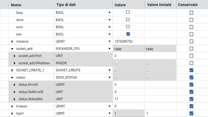 Risultati: server TCP