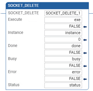 Esempio di Diagramma Ladder SOCKET_DELETE