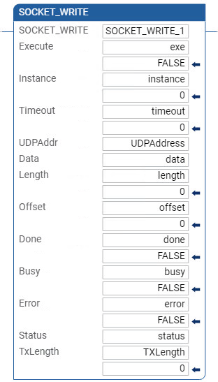 Esempio di Diagramma Ladder SOCKET_WRITE