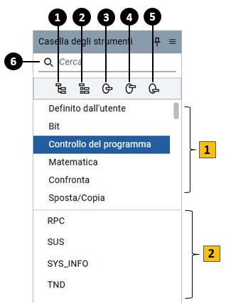 Casella degli strumenti ST