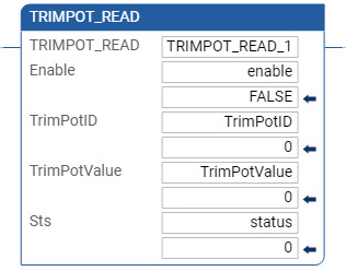 Esempio di Diagramma Ladder TRIMPOT_READ