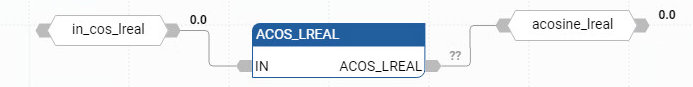 Esempi di Diagramma a blocchi funzione ACOS_LREAL