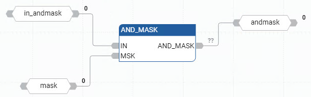 Esempio di Diagramma a blocchi funzione AND_MASK