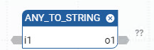 ANY_TO_STRING