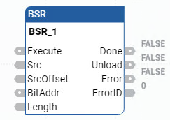 BSR