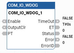 COM_IO_WDOG