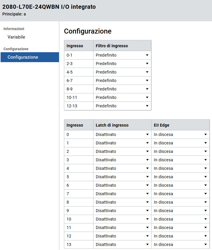 Pagina di configurazione I/O integrato