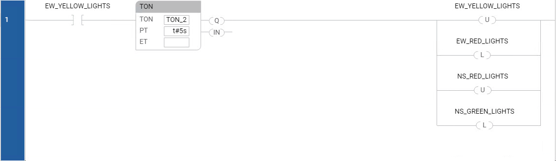 Semaforo - il secondo ramo
