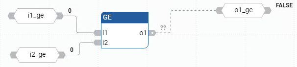 Esempio di Diagramma a blocchi funzione GE