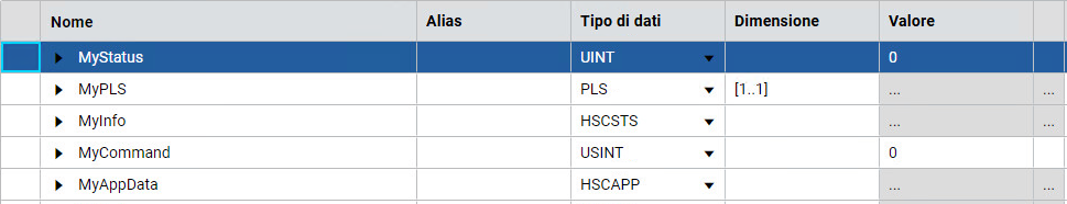 Esempio di griglia di variabili locali di HSC