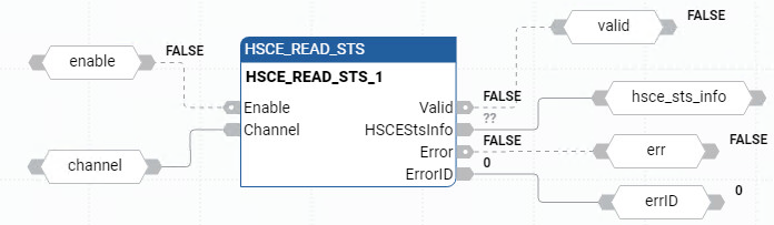 Esempio di Diagramma a blocchi funzione HSCE_READ_STS