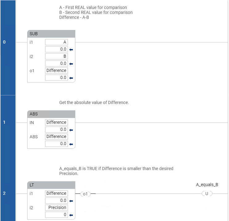 Esempio: Confronto dei valori Real utilizzando SUB (-), ABS e LT (<)