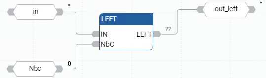 Esempio di Diagramma a blocchi funzione LEFT