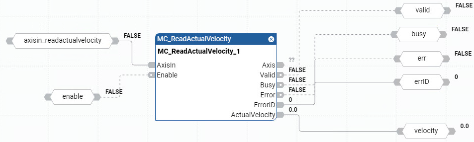 Esempio di Diagramma a blocchi funzione MC_ReadActualVelocity