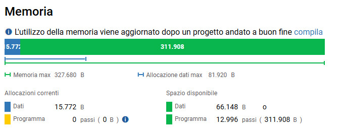Riferimento: Progetto vuoto
