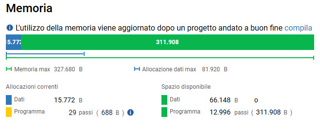Memoria del controllore dopo aver eseguito due volte l'UDF