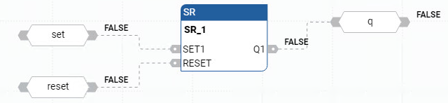 Esempio di Diagramma a blocchi funzione SR