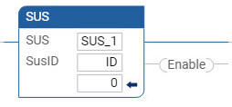 Esempio di Diagramma Ladder SUS