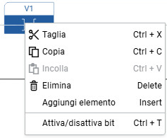 Comando Attiva/disattiva bit