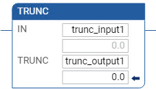 Esempio di Diagramma Ladder TRUNC