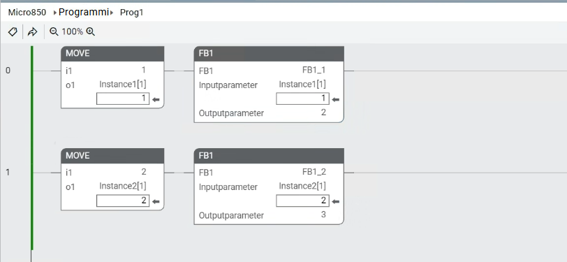 Monitoraggio delle variabili tramite la visualizzazione grafica