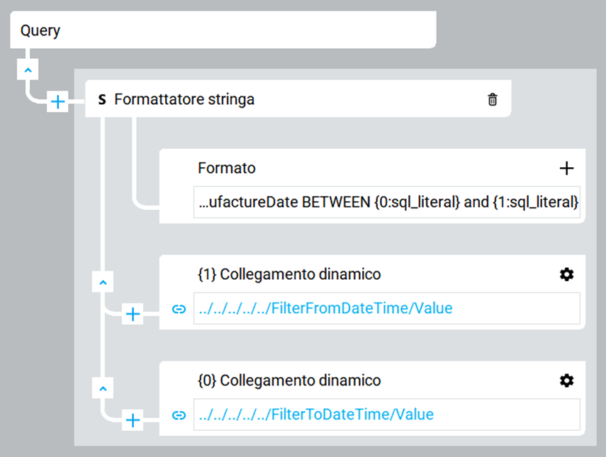 Creare un'interfaccia per filtrare i dati di data e ora