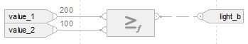 GE_ex_fbd func