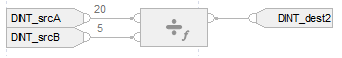 DIV_fb function_ex
