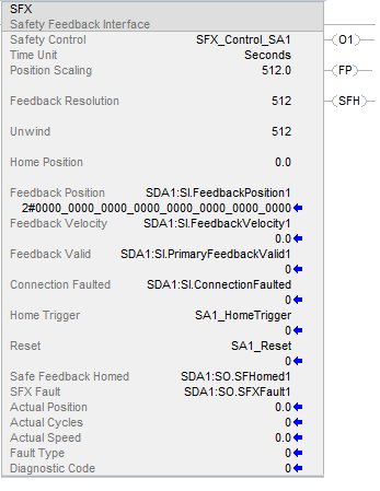 SFX_example