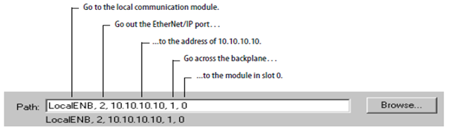 RSL5K_LocalCommModule
