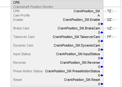 CPM_LD_v31