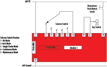 EPSM wiring example