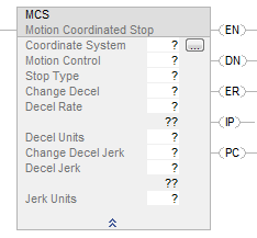 MCS_LD_avail_v31