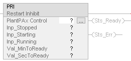 PRI_avail_ladder