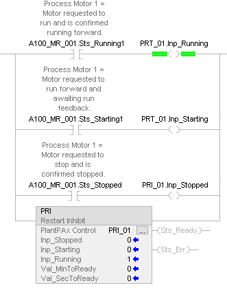 PRI_example_ladder