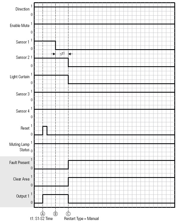 FSBM_invalid sequence