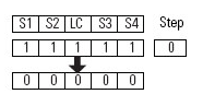 Four Sensor Bidirectional Muting (FSBM) (95)