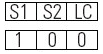 TSAM Fault Code 9601H