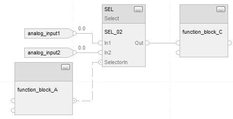 SEL_FBD_ex_v31