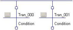 selectbranchdiverge1