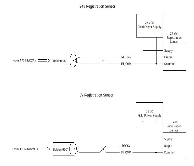 servo_wiringRegSensors