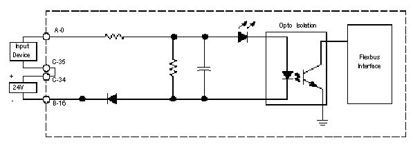 1794IB10XOB6isch