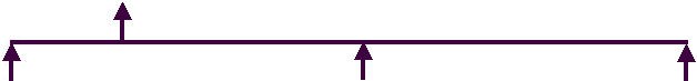 motion faults line arrows